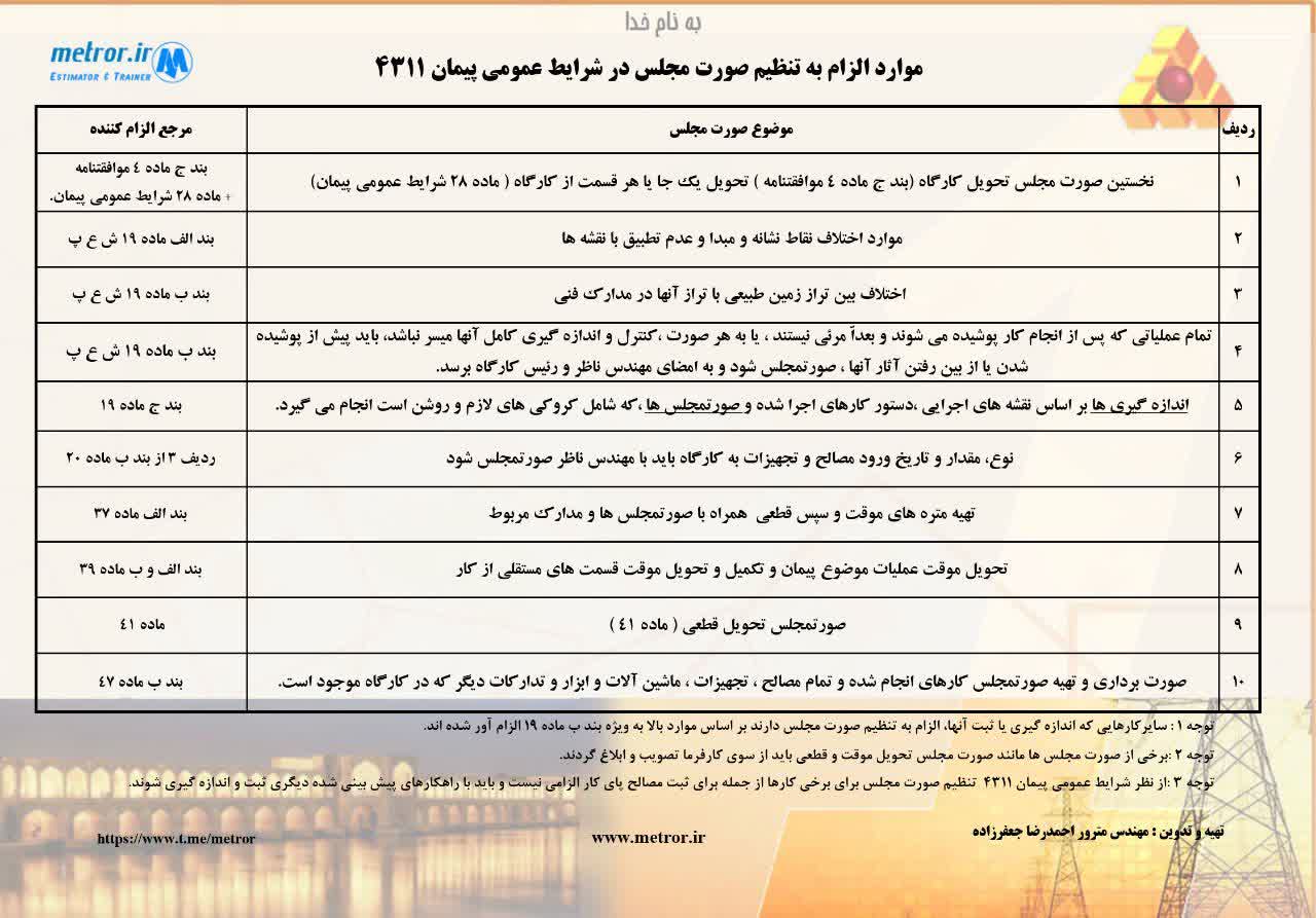 m30 soratmajles