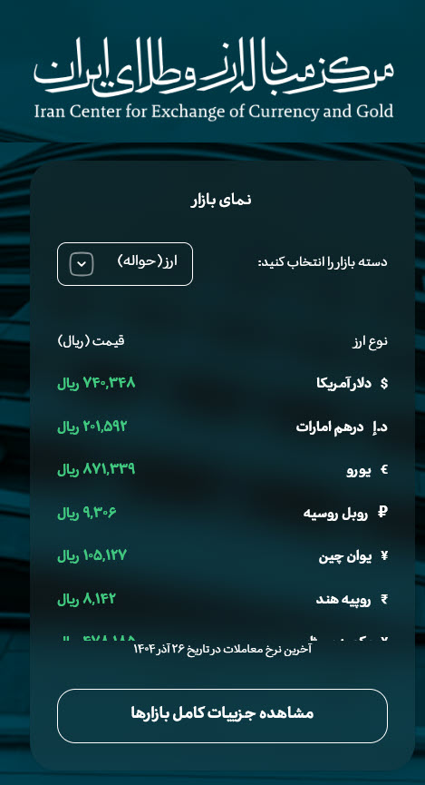نرخ ارز توافقی در تالار اول و دوم مرکز مبادله ایران